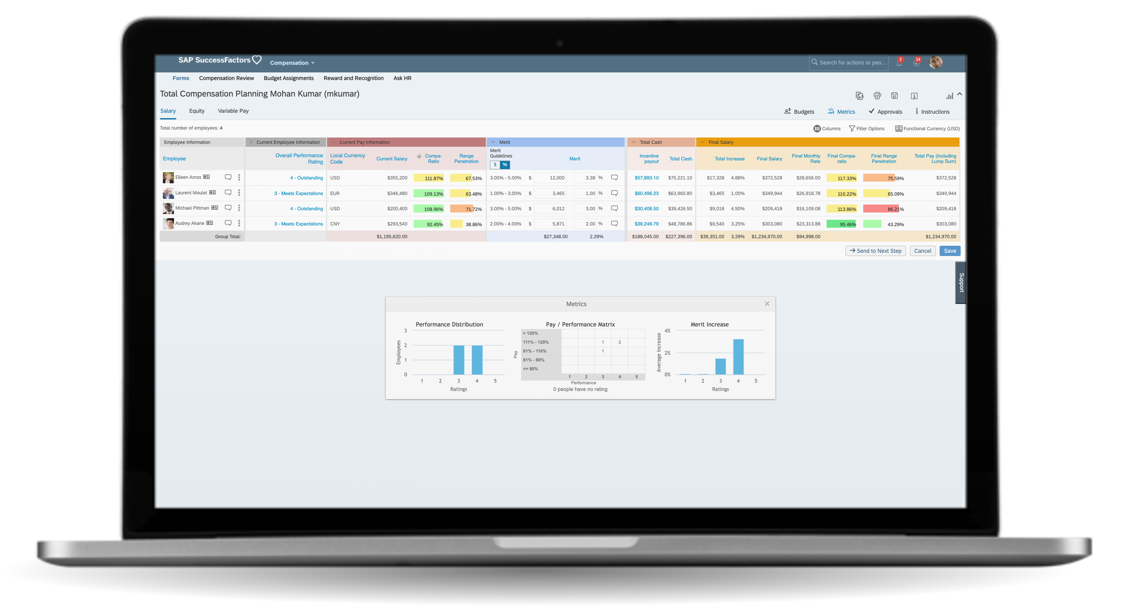 SuccessFactors Compensation Planning
