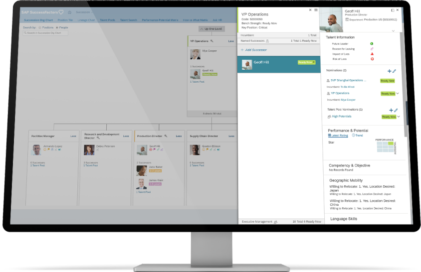 SAP SuccessFactors Sucession OrgChart